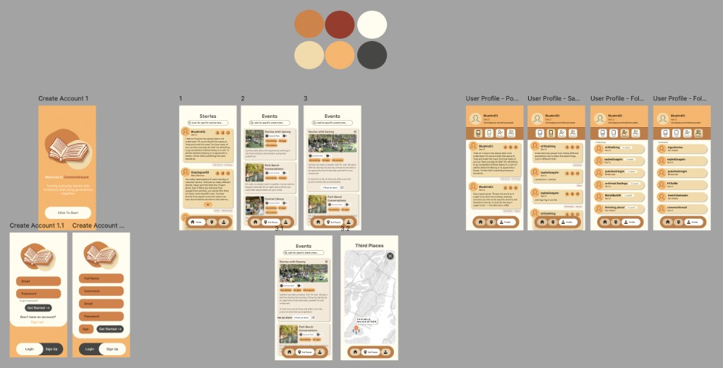 CommonGround high-fidelity Figma artboard: color palette, Create Account, Stories, Events, map, and profile screens