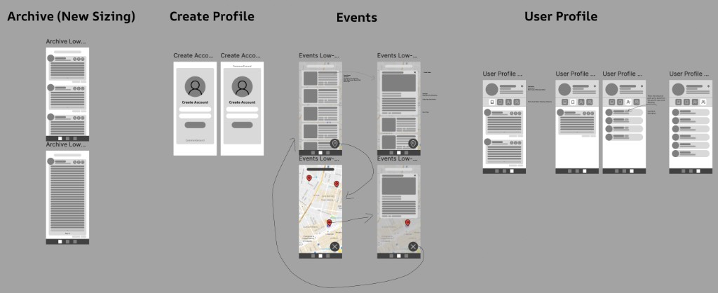 CommonGround grayscale Figma wireframes: Archive, Create Profile, Events with map flow, User Profile sections